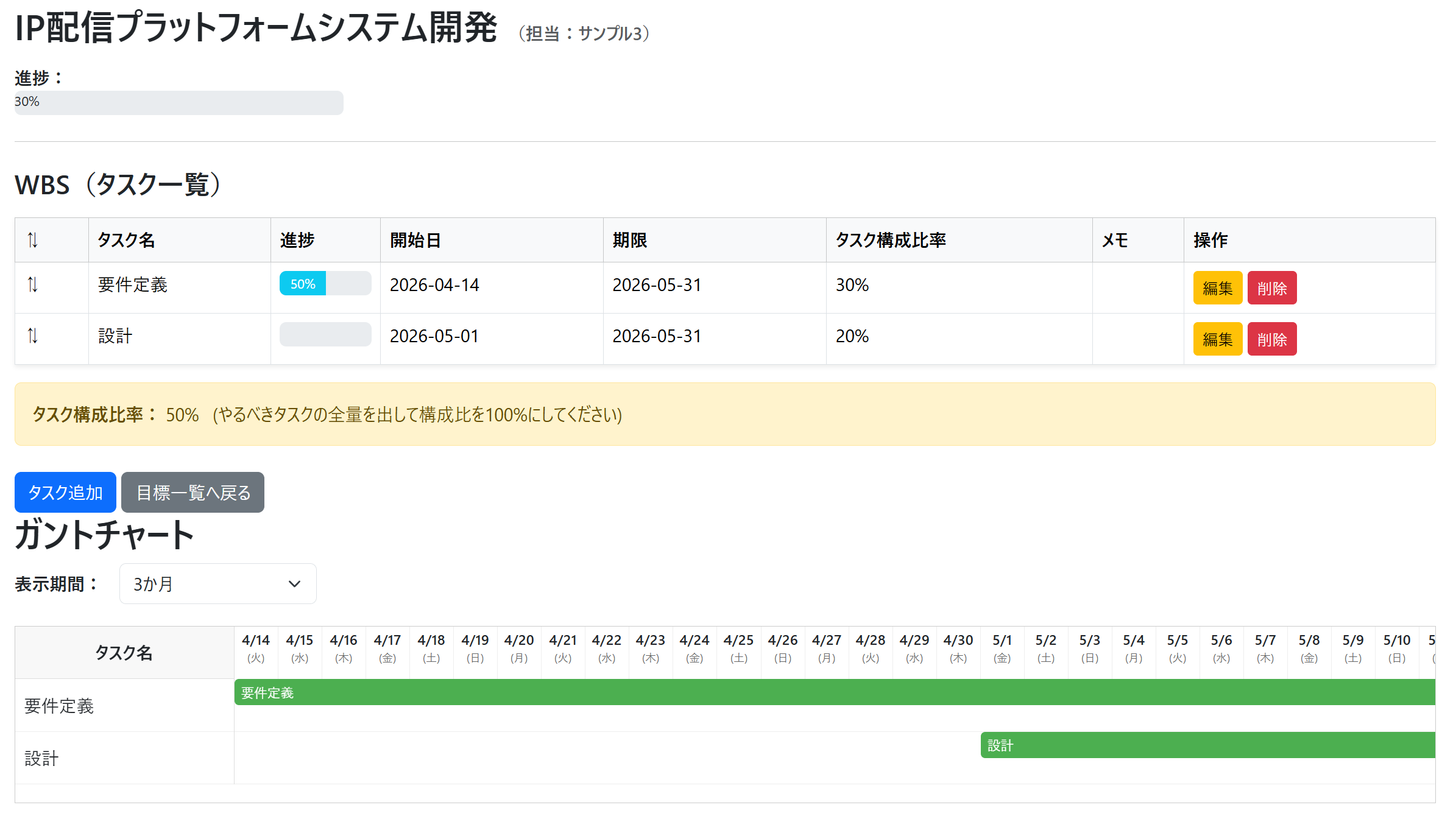 WBS タスク管理とガントチャート画面
